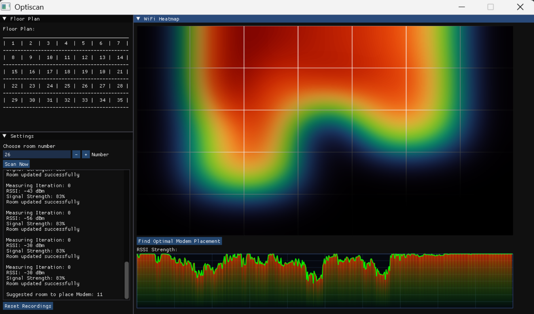 Optiscan Project Image